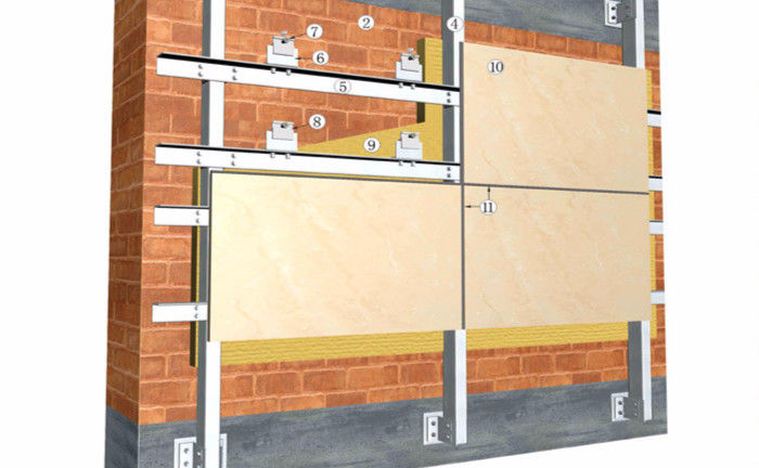 什么瓷磚好？全拋釉磚、拋光磚、?；u、通體大理石……